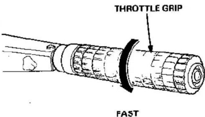 THROTTLE GRIP FAST