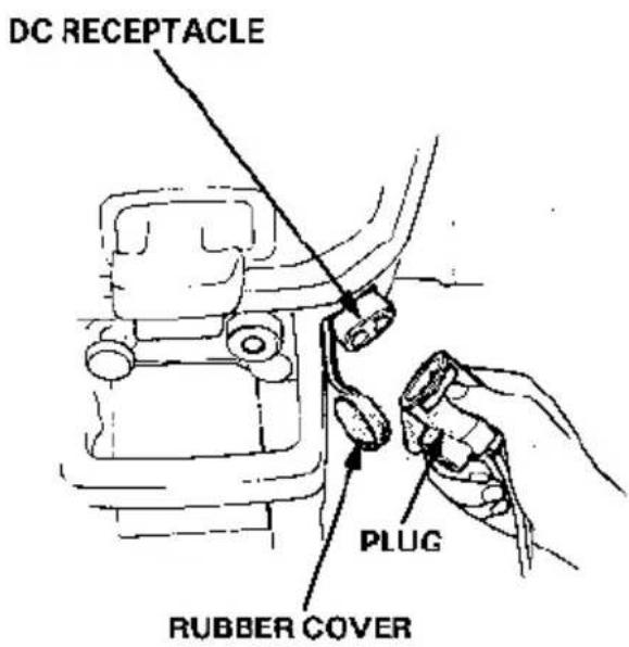DC RECEPTACLE PLUG RUBBER COVER