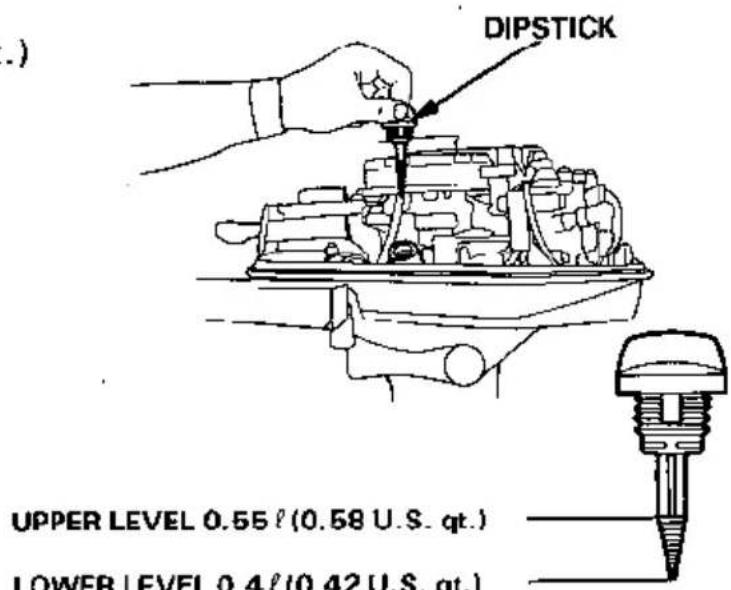 DIPSTICK UPPER LEVEL 0.55 ℓ (0.58 U.S. qt.) LOWER LEVEL 0.4 ℓ (0.42 U.S. qt.)