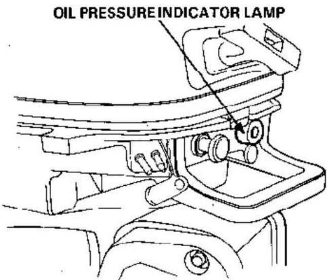 OIL PRESSURE INDICATOR LAMP