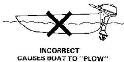 INCORRECT CAUSES BOAT TO "PLOW"