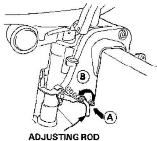 ADJUSTING ROD