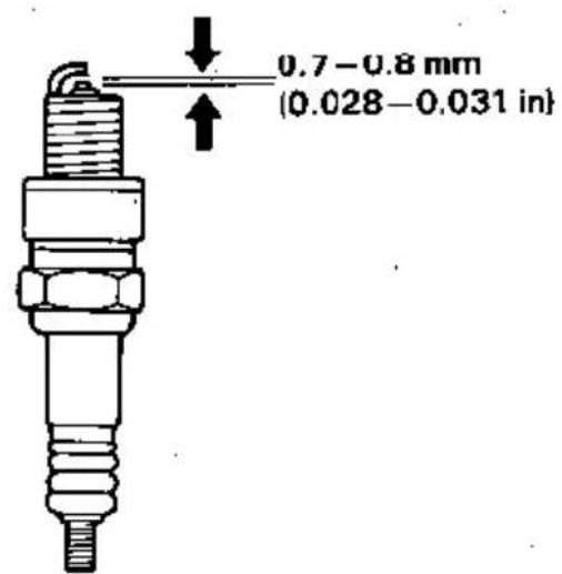 0.7-0.8 mm (0.028-0.031 in)