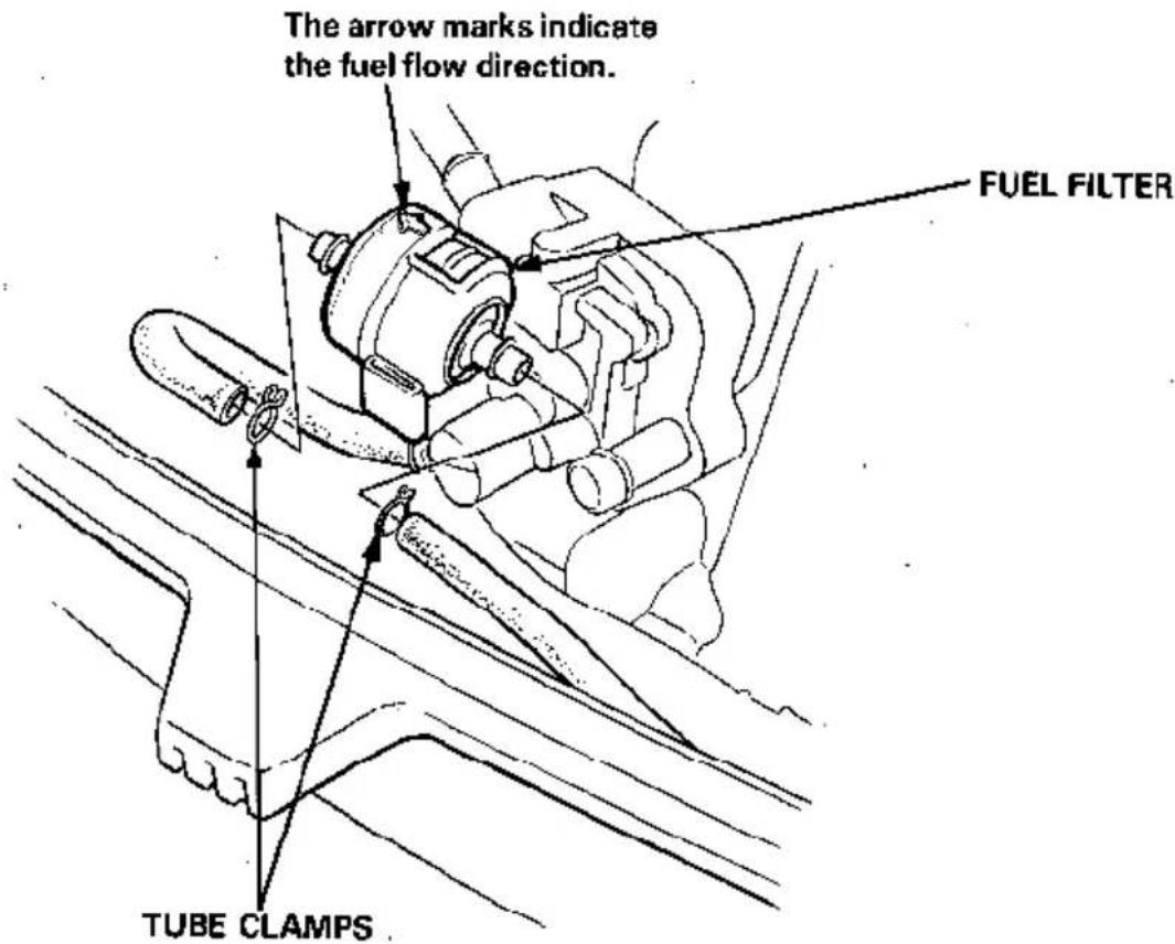 The arrow marks indicate the fuel flow direction. FUEL FILTER TUBE CLAMPS.