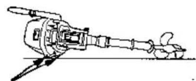 Honda BF5A (1989) - CAUTION: - 2