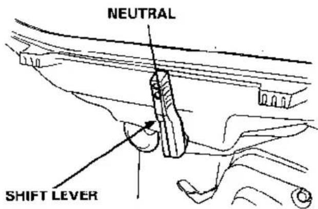 NEUTRAL SHIFT LEVER