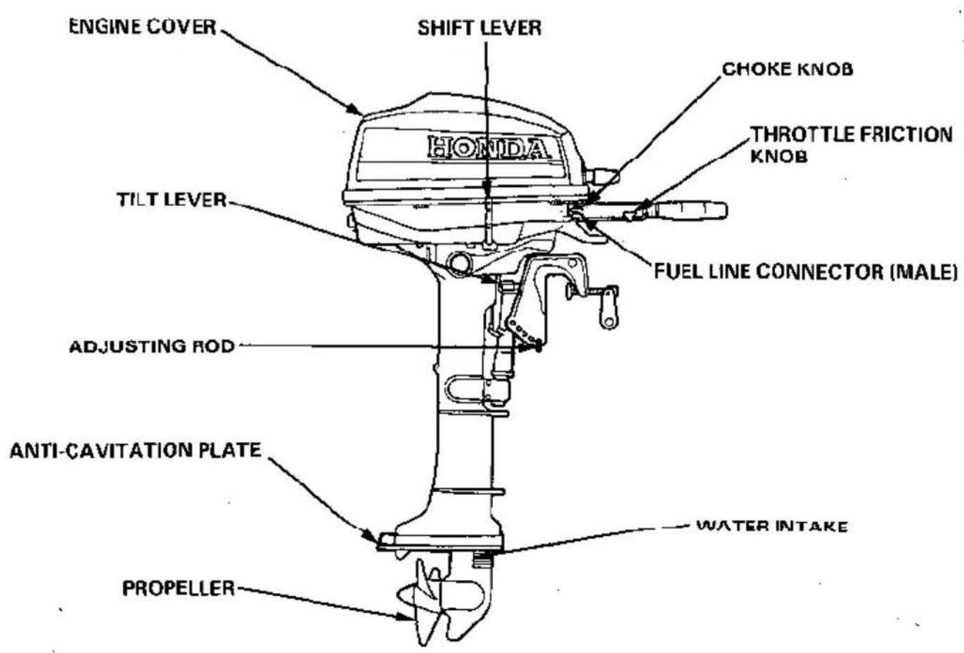 ENGINE COVER SHIFT LEVER CHOKE KNOB THROTTLE FRICTION KNOB TILT LEVER FUEL LINE CONNECTOR (MALE) ADJUSTING ROD ANTI-CAVITATION PLATE PROPELLER WATER INTAKE