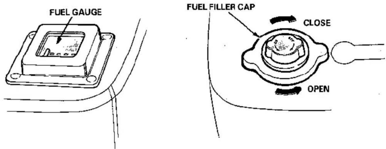 FUEL GAUGE FUEL FILLER CAP CLOSE OPEN