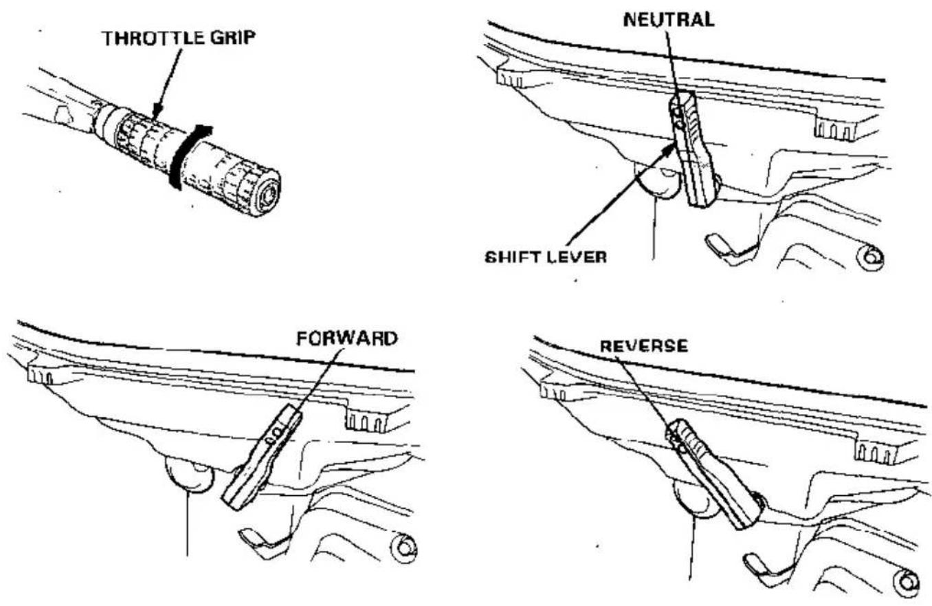 Honda BF5A (1989) - Gear Shifting - 1