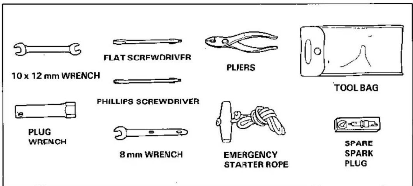 10 x 12 mm WRENCH FLAT SCREWDRIVER PLIERS PHILLIPS SCREWDRIVER 8 mm WRENCH EMERGENCY STARTER ROPE TOOL BAG SPARE SPARK PLUG
