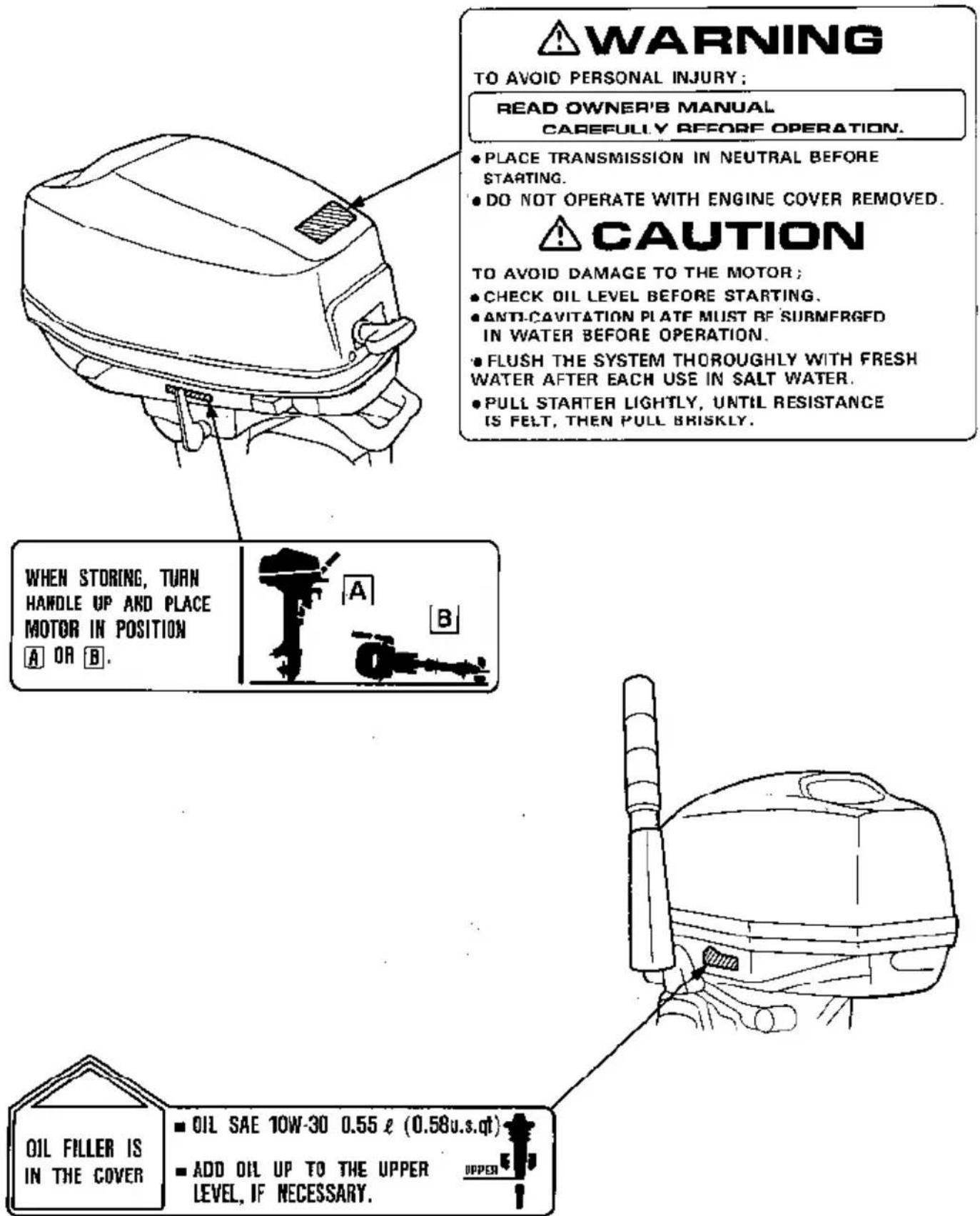 WARNING TO AVOID PERSONAL INJURY; READ OWNER'S MANUAL CAREFULLY BEFORE OPERATION. ● PLACE TRANSMISSION IN NEUTRAL BEFORE STARTING. ● DO NOT OPERATE WITH ENGINE COVER REMOVED. CAUTION TO AVOID DAMAGE TO THE MOTOR; ● CHECK OIL LEVEL BEFORE STARTING. ● ANTI-CAVITATION PLATE MUST BE SUBMERGED IN WATER BEFORE OPERATION. ● FLUSH THE SYSTEM THOROUGHLY WITH FRESH WATER AFTER EACH USE IN SALT WATER. ● PULL STARTER LIGHTLY, UNTIL RESISTANCE IS FELT, THEN PULL BRISKLY. WHEN STORING, TURN HANDLE UP AND PLACE MOTOR IN POSITION A OR B. A B OIL FILLER IS IN THE COVER ■ OIL SAE 10W-30 0.55 ℓ (0.58u.s.df) ■ ADD OIL UP TO THE UPPER LEVEL, IF NECESSARY.