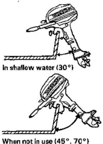 In shallow water (30°) When not in use (45°, 70°)