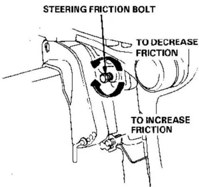 STEERING FRICTION BOLT TO DECREASE FRICTION TO INCREASE FRICTION