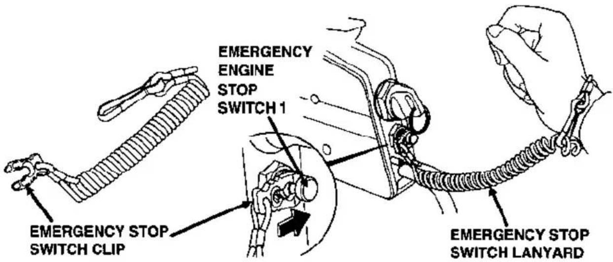 EMERGENCY ENGINE STOP SWITCH 1 EMERGENCY STOP SWITCH CLIP EMERGENCY STOP SWITCH LANYARD
