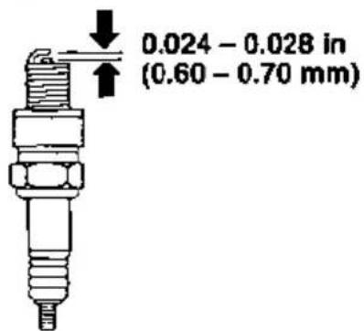 0.024 - 0.028 in (0.60 - 0.70 mm)