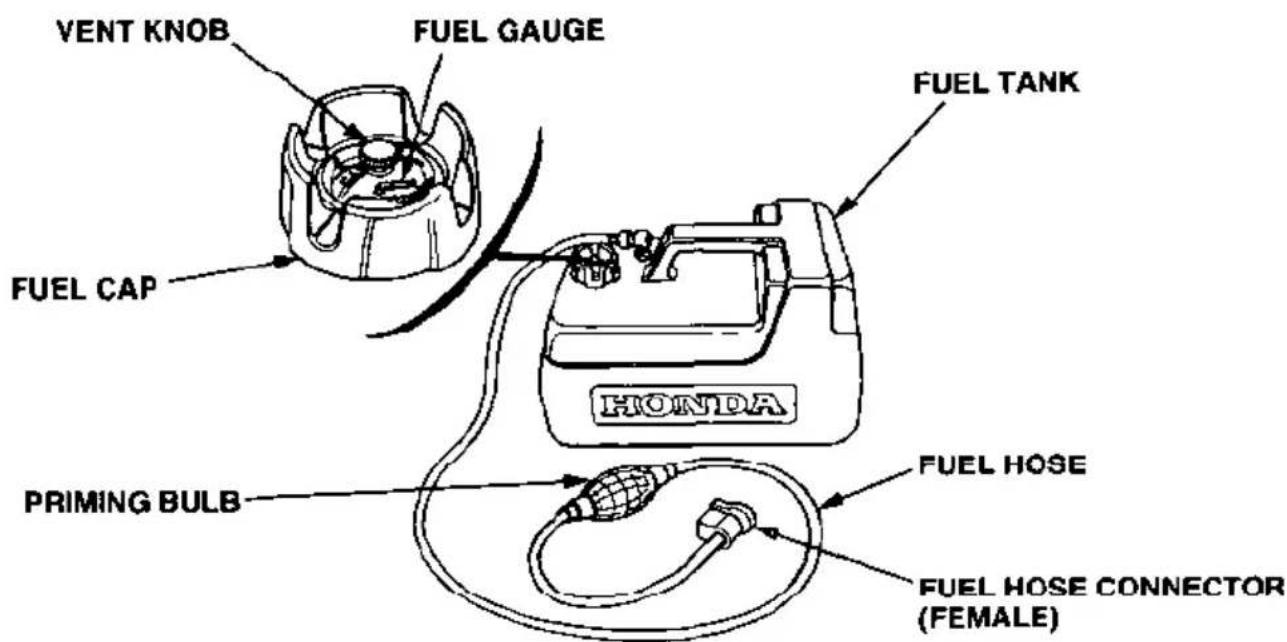 VENT KNOB FUEL GAUGE FUEL TANK FUEL CAP PRIMING BULB HONDA FUEL HOSE FUEL HOSE CONNECTOR (FEMALE)