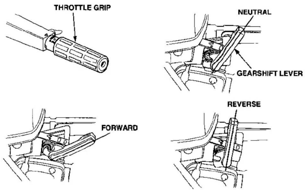 Honda BF9.9A (2000) - NOTICE - 1