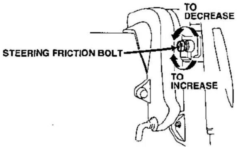 STEERING FRICTION BOLT TO DECREASE TO INCREASE