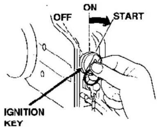 OFF ON START IGNITION KEY