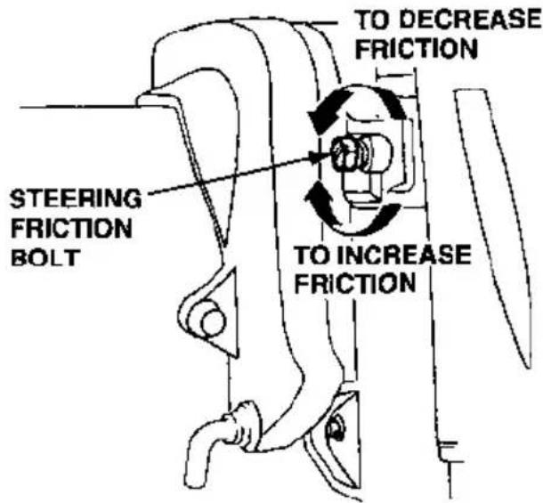 STEERING FRICTION BOLT TO DECREASE FRICTION TO INCREASE FRICTION