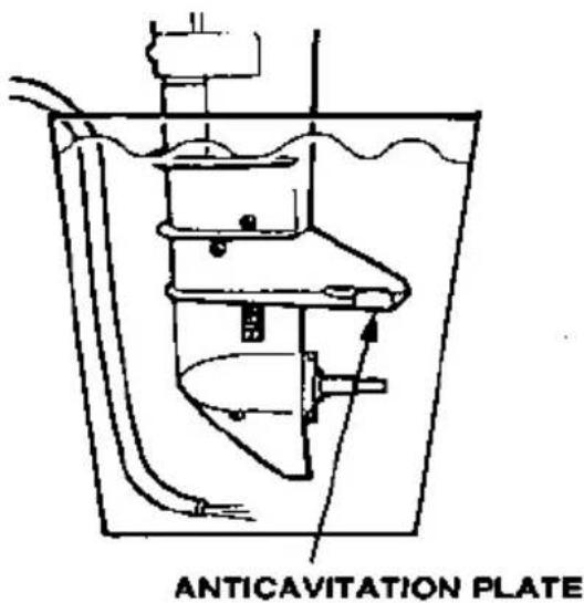 ANTICAVITATION PLATE