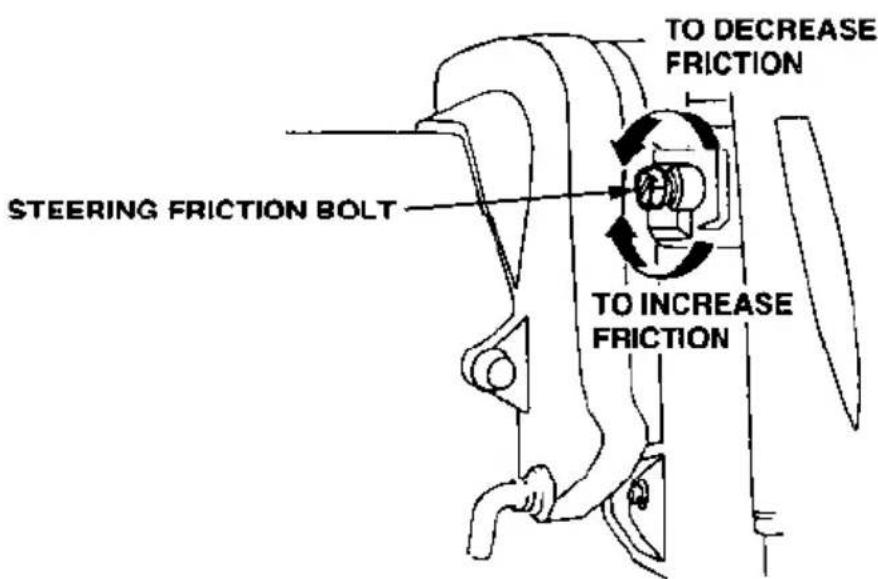 TO DECREASE FRICTION STEERING FRICTION BOLT TO INCREASE FRICTION