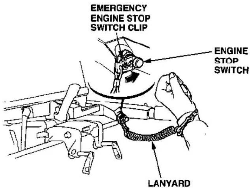 EMERGENCY ENGINE STOP SWITCH CLIP ENGINE STOP SWITCH LANYARD