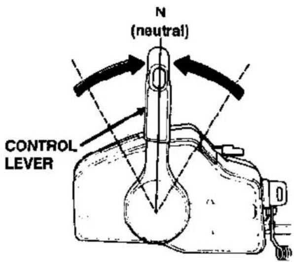 N (neutral) CONTROL LEVER