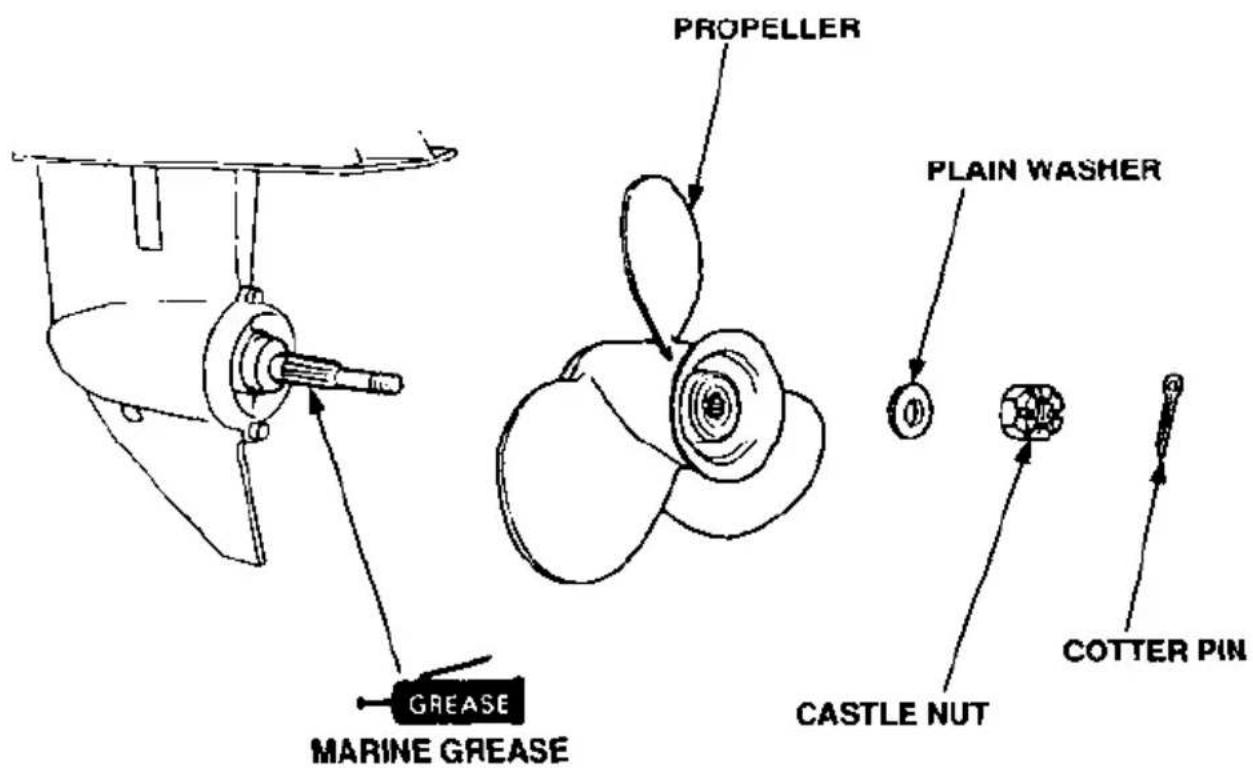 PROPELLER PLAIN WASHER CREASE MARINE GREASE CASTLE NUT COTTER PIN