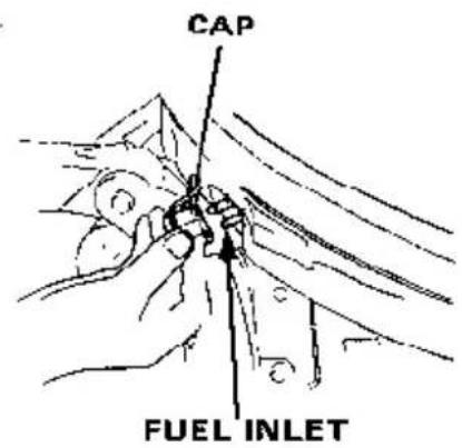 CAP FUEL INLET