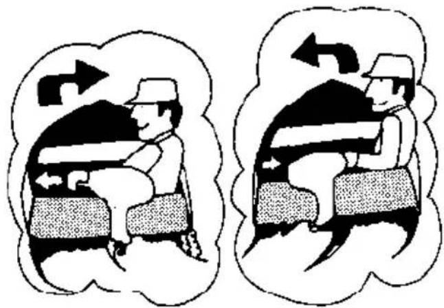 Honda BF100 (1986) - Steering - 1