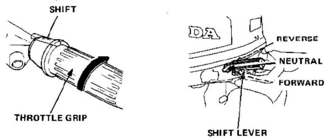 Honda BF100 (1986) - Gear Shifting - 1