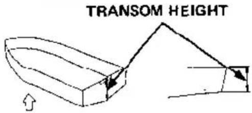 TRANSOM HEIGHT