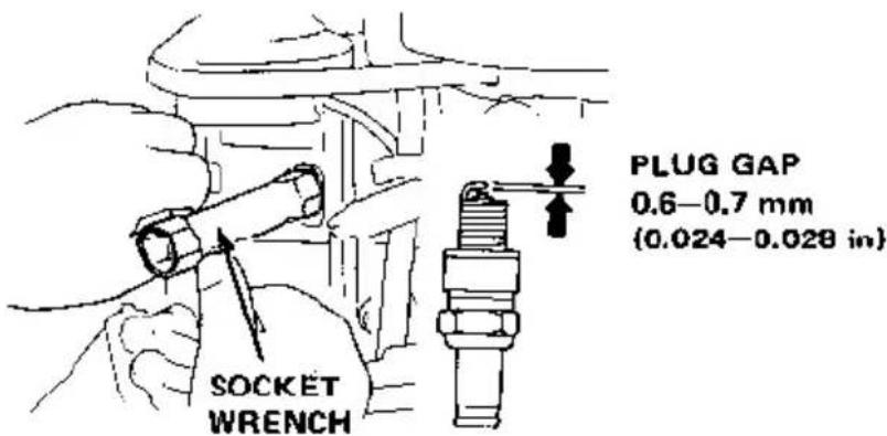 SOCKET WRENCH PLUG GAP 0.6—0.7 mm (0.024—0.028 in)