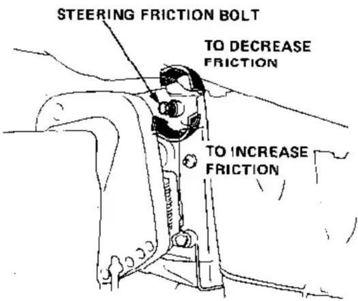 STEERING FRICTION BOLT TO DECREASE FRICTION TO INCREASE FRICTION