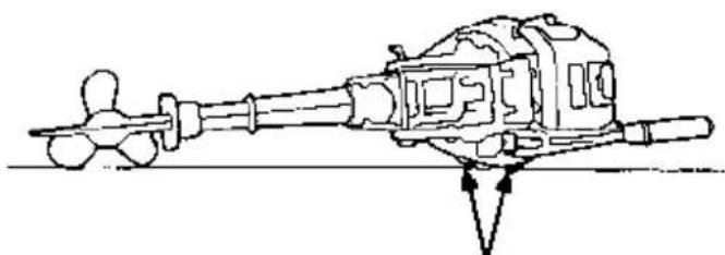 Honda BF100 (1986) - CAUTION: - 2