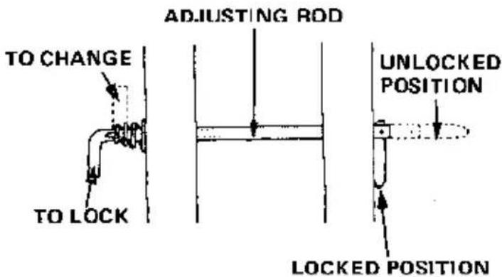 TO CHANGE TO LOCK ADJUSTING ROD UNLOCKED POSITION LOCKED POSITION