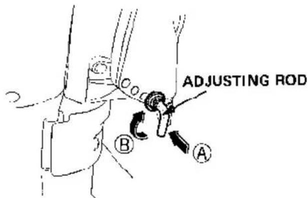 ADJUSTING ROD A B