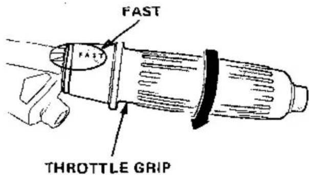 FAST FAST THROTTLE GRIP