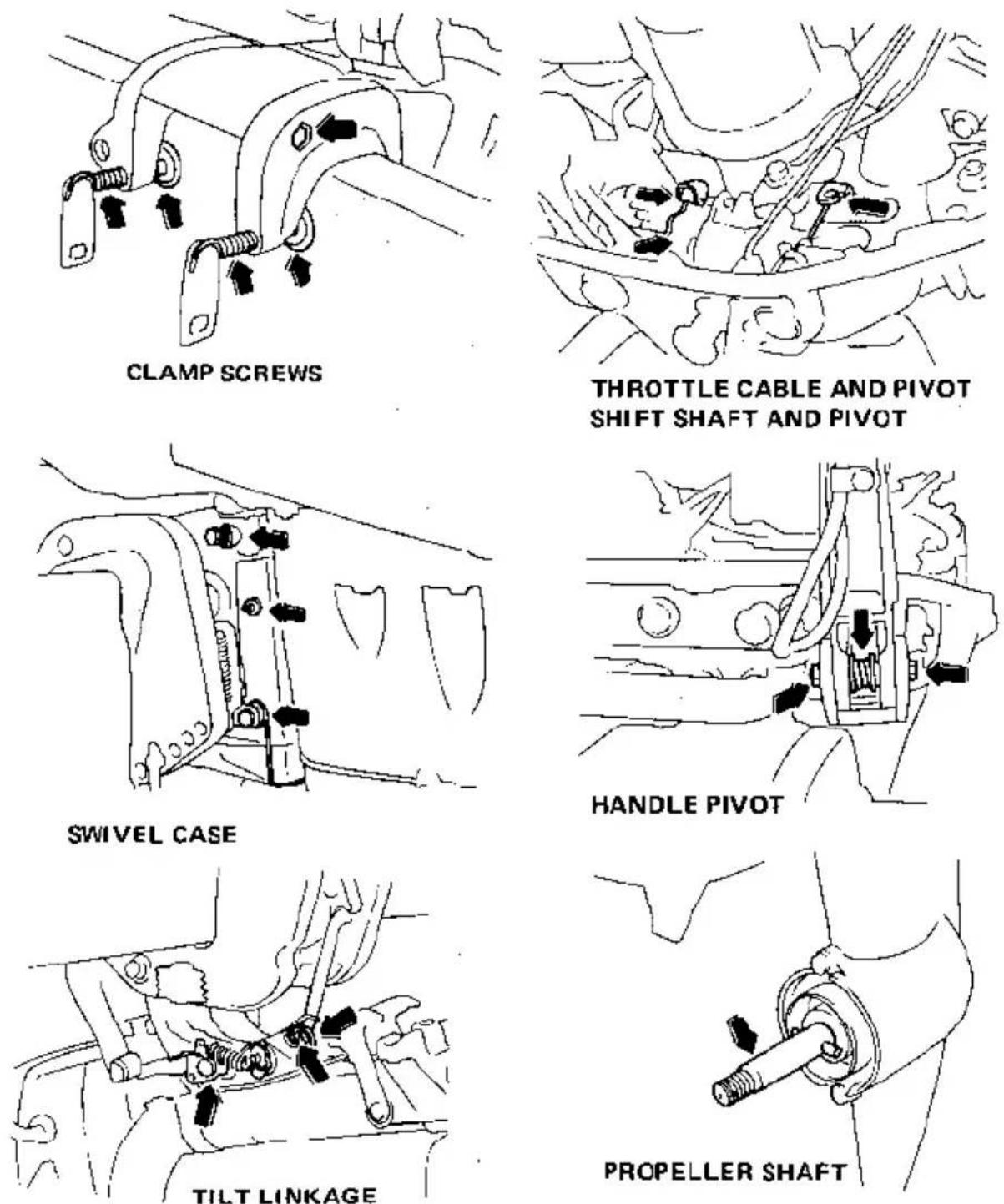 Honda BF100 (1986) - Lubrication - 1