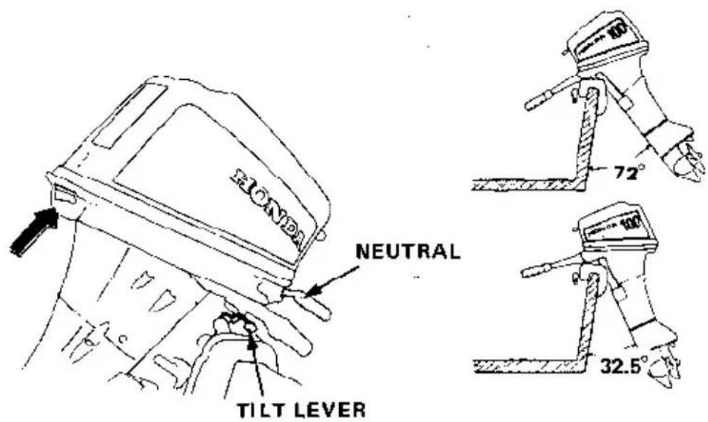 FLION NEUTRAL 72° 32.5° TILT LEVER