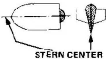STERN CENTER