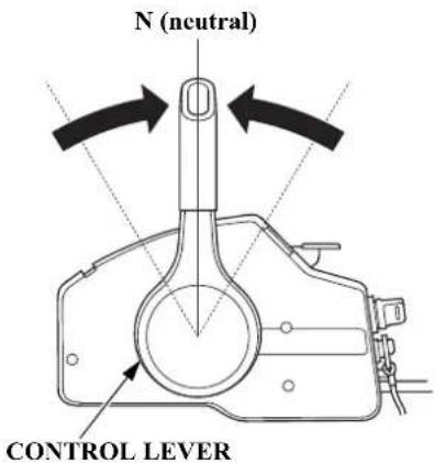 N (neutral) CONTROL LEVER