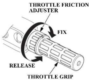 THROTTLE FRICTION ADJUSTER FIX RELEASE THROTTLE GRIP