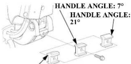 HANDLE ANGLE: 7° HANDLE ANGLE: 21°