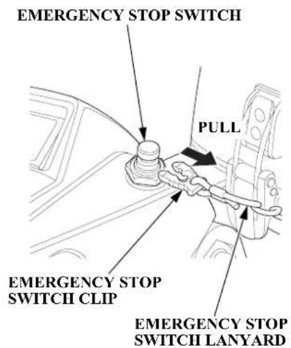 EMERGENCY STOP SWITCH PULL EMERGENCY STOP SWITCH CLIP EMERGENCY STOP SWITCH LANYARD