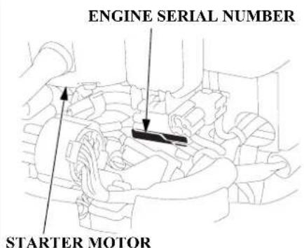 ENGINE SERIAL NUMBER STARTER MOTOR