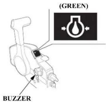 (GREEN) BUZZER