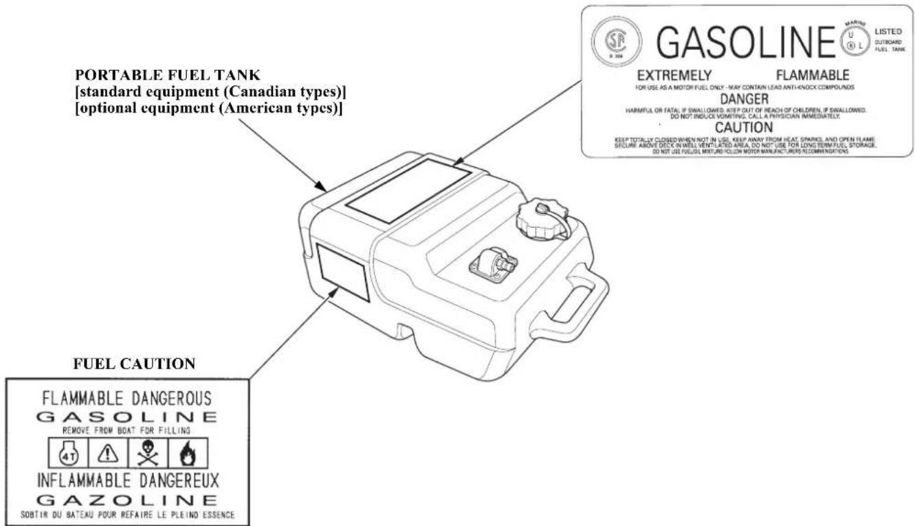 PORTABLE FUEL TANK [standard equipment (Canadian types)] [optional equipment (American types)] FUEL CAUTION FLAMMABLE DANGEROUS GASOLINE REMOVE FROM BOAT FOR FILLING 4T 1 2 3 4 INFLAMMABLE DANGEREUX GAZOLINE SOBTIR DU BATEAU POUR REFAIRE LE PLEIND ESSENCE GASOLINE EXTREMELY FLAMMABLE FOR USE AS A MOTOR FUEL ONLY - MAY CONTAIN LEAD ANTI-KNOCK COMPOUNDS DANGER HARMFUL OR FATAL: IF SWALLOWED. KIEP OUT OF REACH OF CHILDREN. IF SWALLOWED. DO NOT INDUCE VOMITING. CALL A PHYSICIAN IMMEDIATELY. CAUTION KEEP TOTALLY CLOSED WHEN NOT IN USE. KEEP AWAY FROM HEAT SPARKS AND OPEN FLAME SECURE ABOVE DECK IN WELL VENTILATED AREA. DO NOT USE FOR LONG TERM FUEL STORAGE. DO NOT USE FULL/OL MIXTURE/COLLOW MOTOR MANUFACTURERS RECOMMENDATIONS.