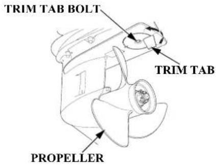 TRIM TAB BOLT TRIM TAB PROPELLER